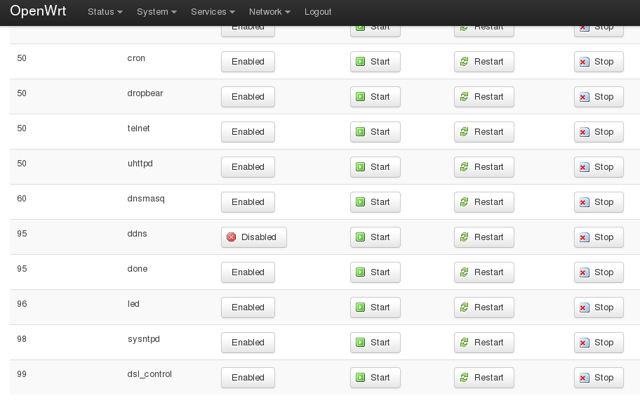 safedns-openwrt